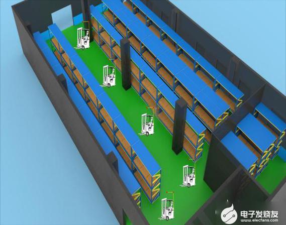 智慧工厂定位系统解决方案 电子技术开发的核心架构与实践路径