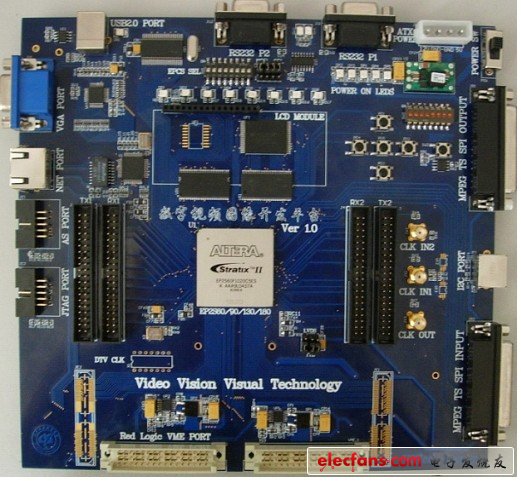Altera FPGA选型与开发全指南 从器件决策到电路实现